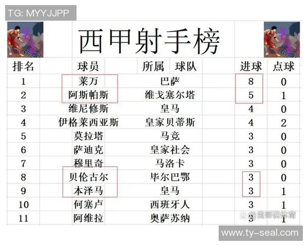 巴萨与毕尔巴竞技对决分析及胜负推荐策略分享