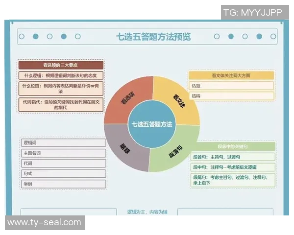 如何轻松理解足球比赛直播的精彩瞬间与战术分析技巧